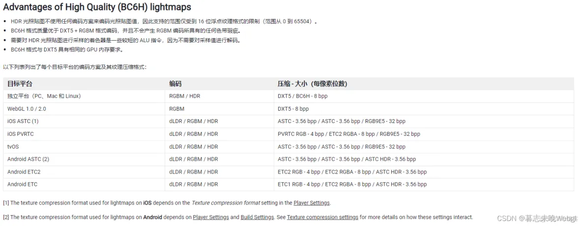 unity GI 系统_unity_14